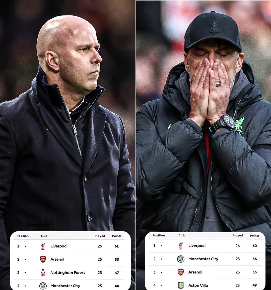 开云中国-利物浦队惨败！主帅赛后直言球队需彻底反思，当前生活社会没有.-开云中国